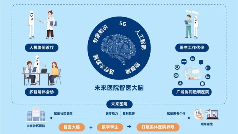 湿冷天气关节保养方法
