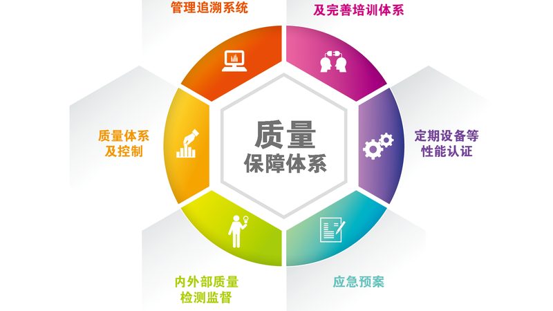 药浴中药配方，如何挑选合适之选？**